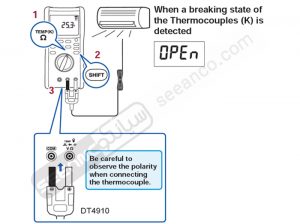 مولتی-متر-دیجیتال