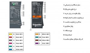 کلید-کامپکت-اشنایدر-lv429630